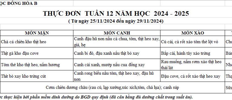 BỮA ĂN HỌC ĐƯỜNG T.12 2024-2025