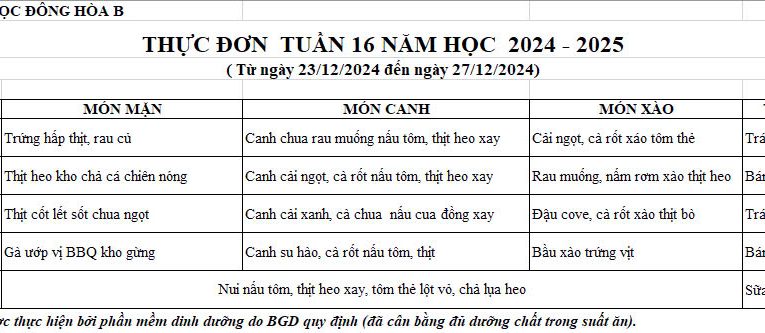 BỮA ĂN HỌC ĐƯỜNG T.16 2024-2025