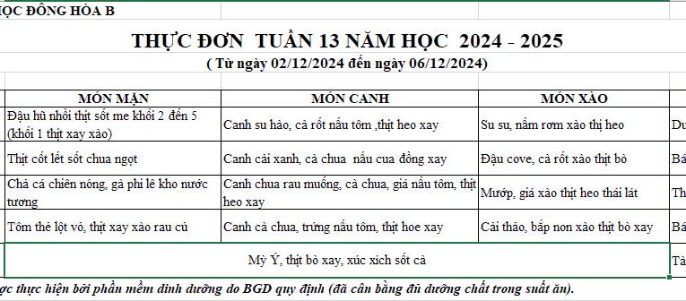 BỮA ĂN HỌC ĐƯỜNG T.13 2024-2025