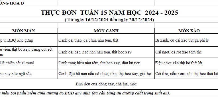 BỮA ĂN HỌC ĐƯỜNG T.15 2024-2025