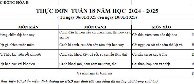 BỮA ĂN HỌC ĐƯỜNG T.18 2024-2025