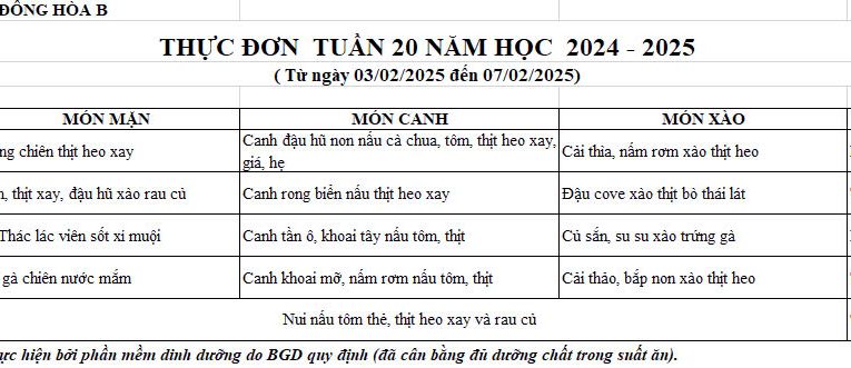 BỮA ĂN HỌC ĐƯỜNG T.20 2024-2025