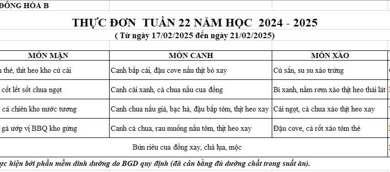 BỮA ĂN HỌC ĐƯỜNG T.22 2024-2025