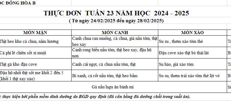BỮA ĂN HỌC ĐƯỜNG T.23 2024-2025