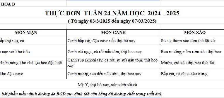 BỮA ĂN HỌC ĐƯỜNG T.24 2024-2025