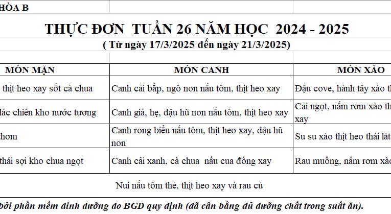 BỮA ĂN HỌC ĐƯỜNG T.26 2024-2025
