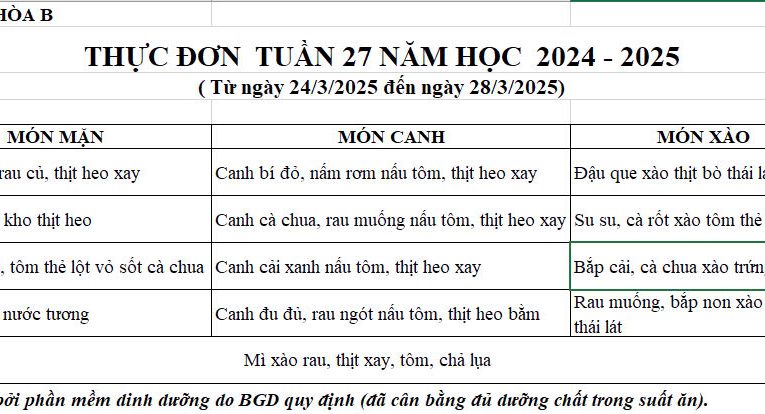 BỮA ĂN HỌC ĐƯỜNG T.27 2024-2025