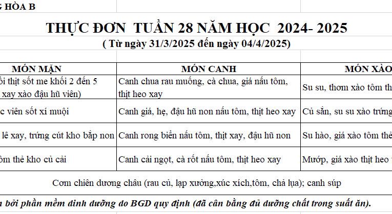 BỮA ĂN HỌC ĐƯỜNG T.28 2024-2025