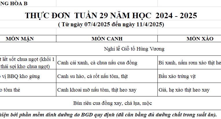 BỮA ĂN HỌC ĐƯỜNG T.29 2024-2025