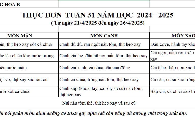 BỮA ĂN HỌC ĐƯỜNG T.31 2024-2025